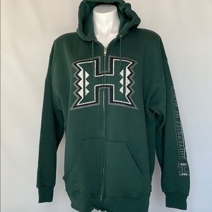 University of Hawaii